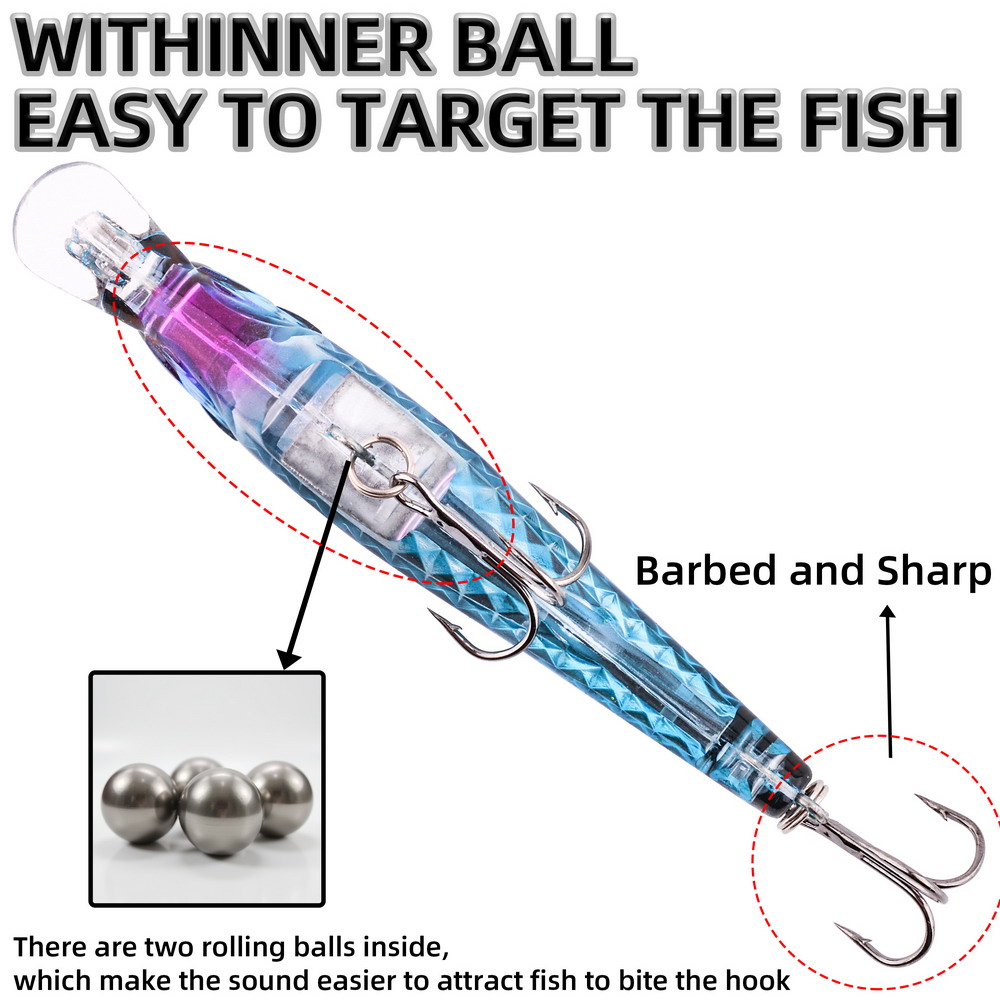 1 шт., лазерная рыболовная при – обзор и цена Fishing Lure Spinnerbait