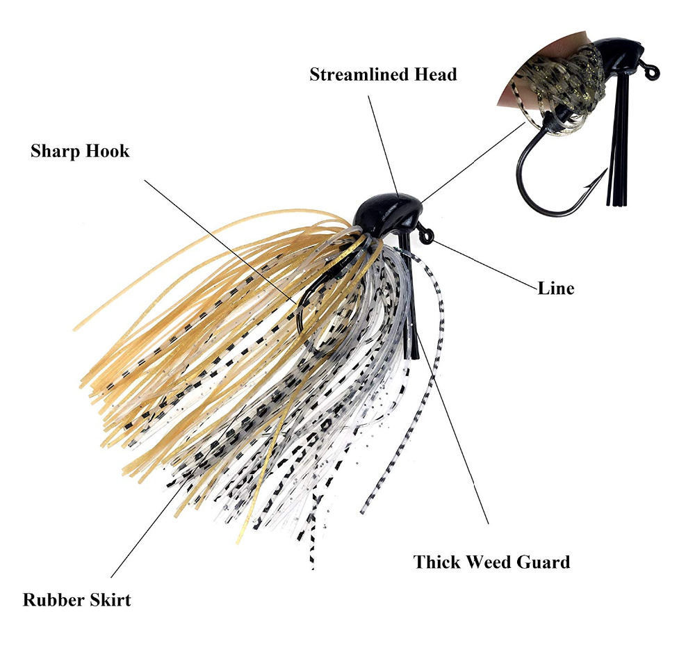 THKFISH 5 шт., джиг-приманки,  – обзор и цена Fishing Lure Buzzbait